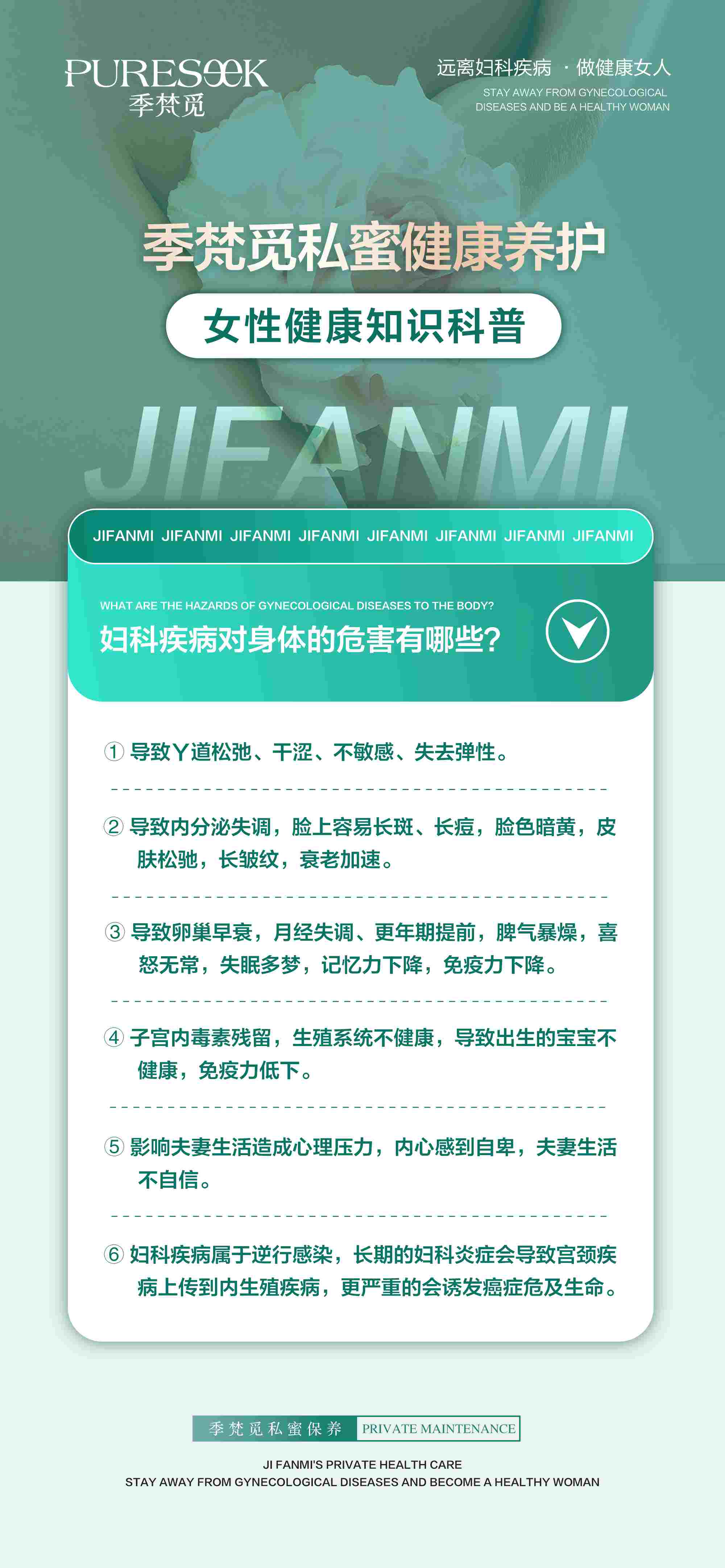 展示图3